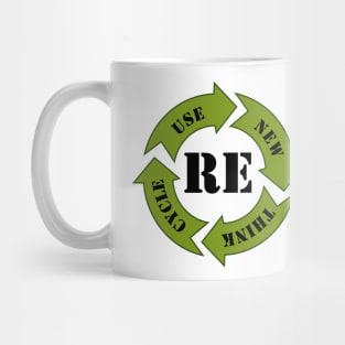 Recycle Reuse Renew Rethink Mug